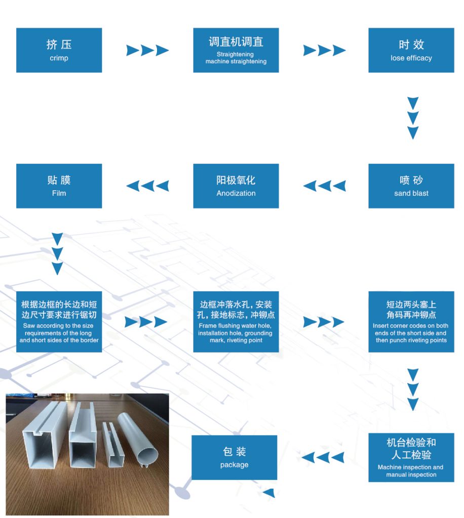 solar-aluminum-frame-list-a1