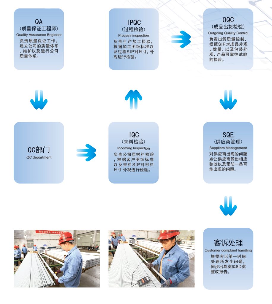 solar-aluminum-frame-list-a2